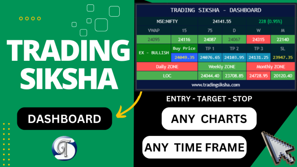 TRADING ESSENTIALS COMBO