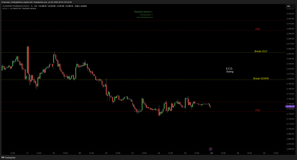 GLENMARK_2025-07-25_18-14-07