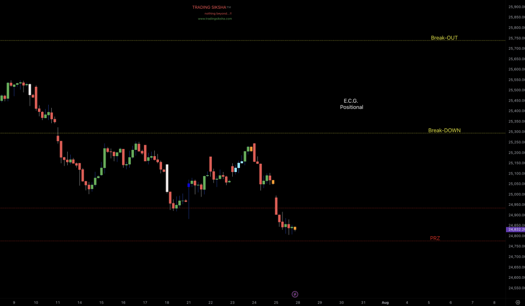 Screenshot 2025-07-26 at 8.44.25 PM